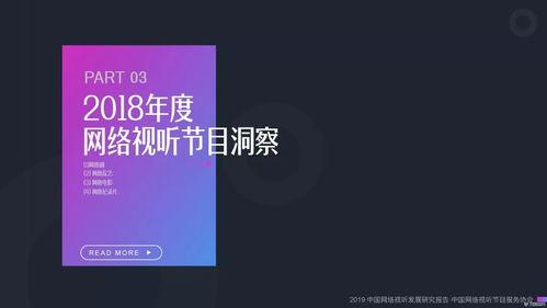 国产短视频怎么用,轻松上手，畅享精彩内容